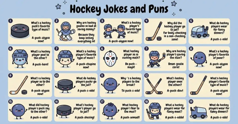 An infographic grid titled '350+ Hockey Jokes and Puns' featuring numbered cards with cute cartoon hockey pucks, gear, and players alongside short hockey jokes.