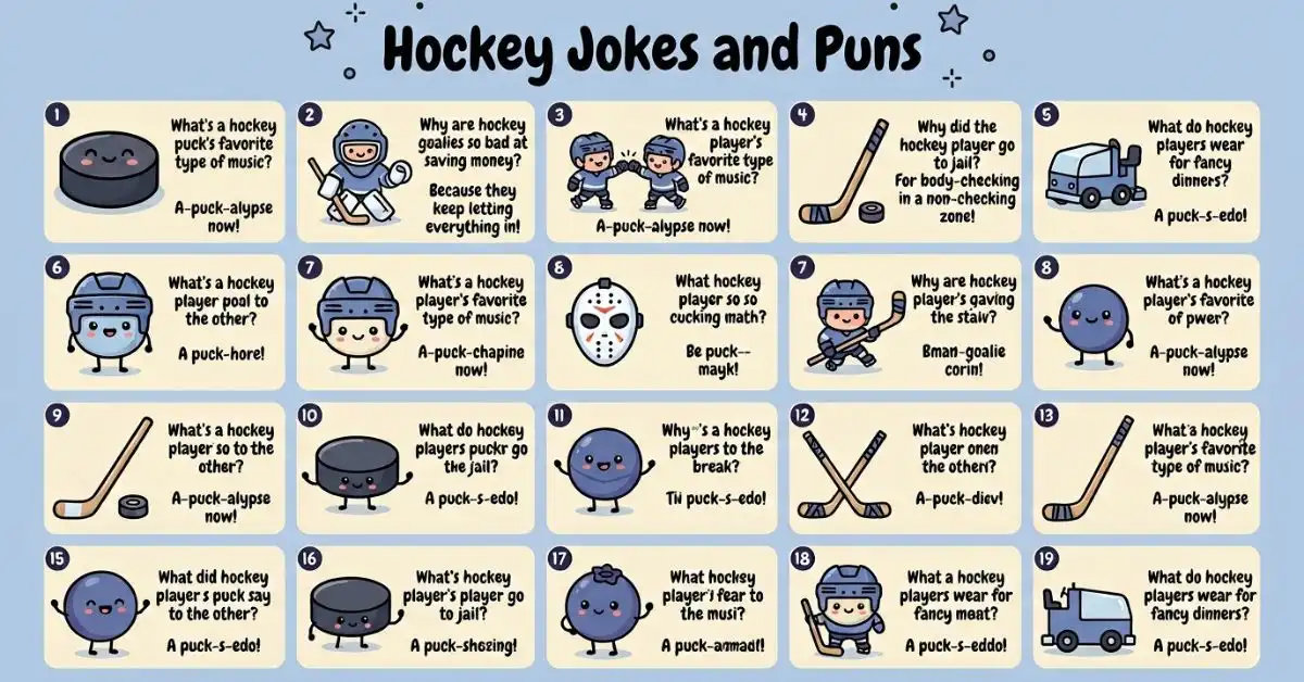 An infographic grid titled '350+ Hockey Jokes and Puns' featuring numbered cards with cute cartoon hockey pucks, gear, and players alongside short hockey jokes.